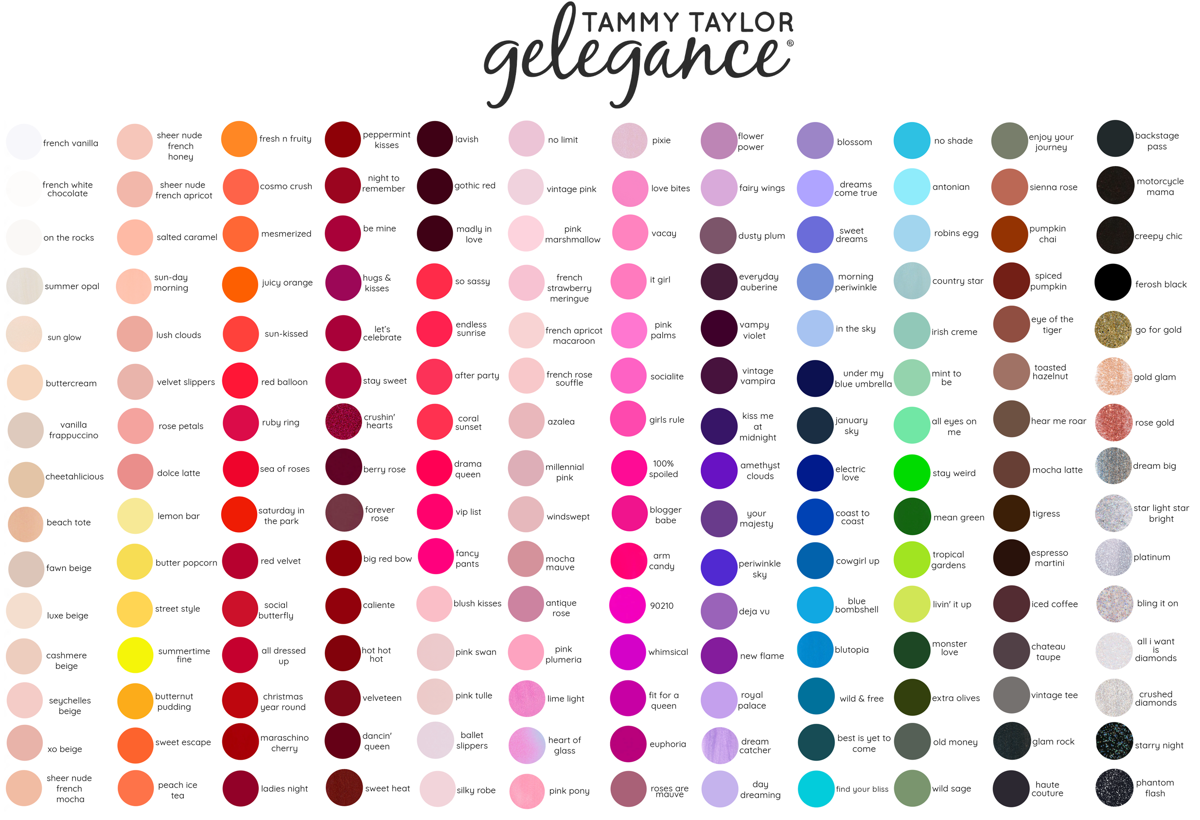Entire Gelegance Gel Polish & Soulmate Nail Lacquer Chart