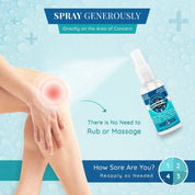 Spray Pain Away