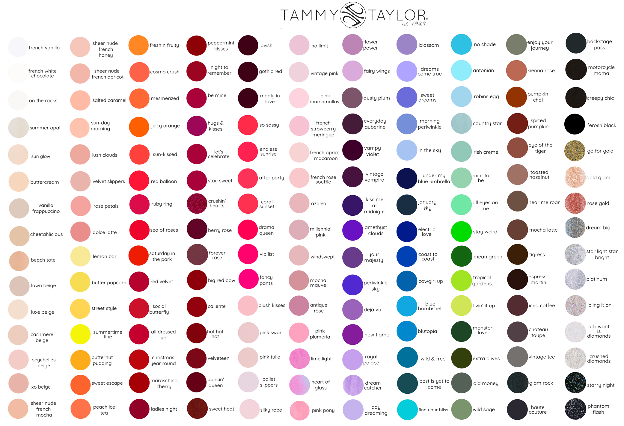 Tammy Taylor | Entire Nail Lacquer Color Chart | COLOR CHART