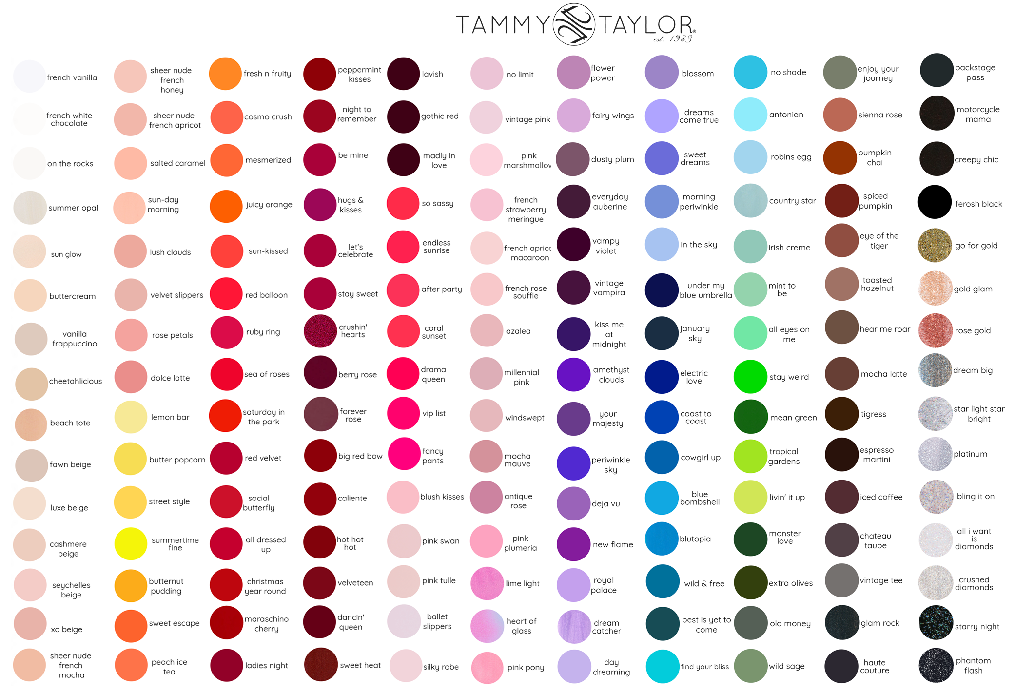 Entire Nail Lacquer Color Chart