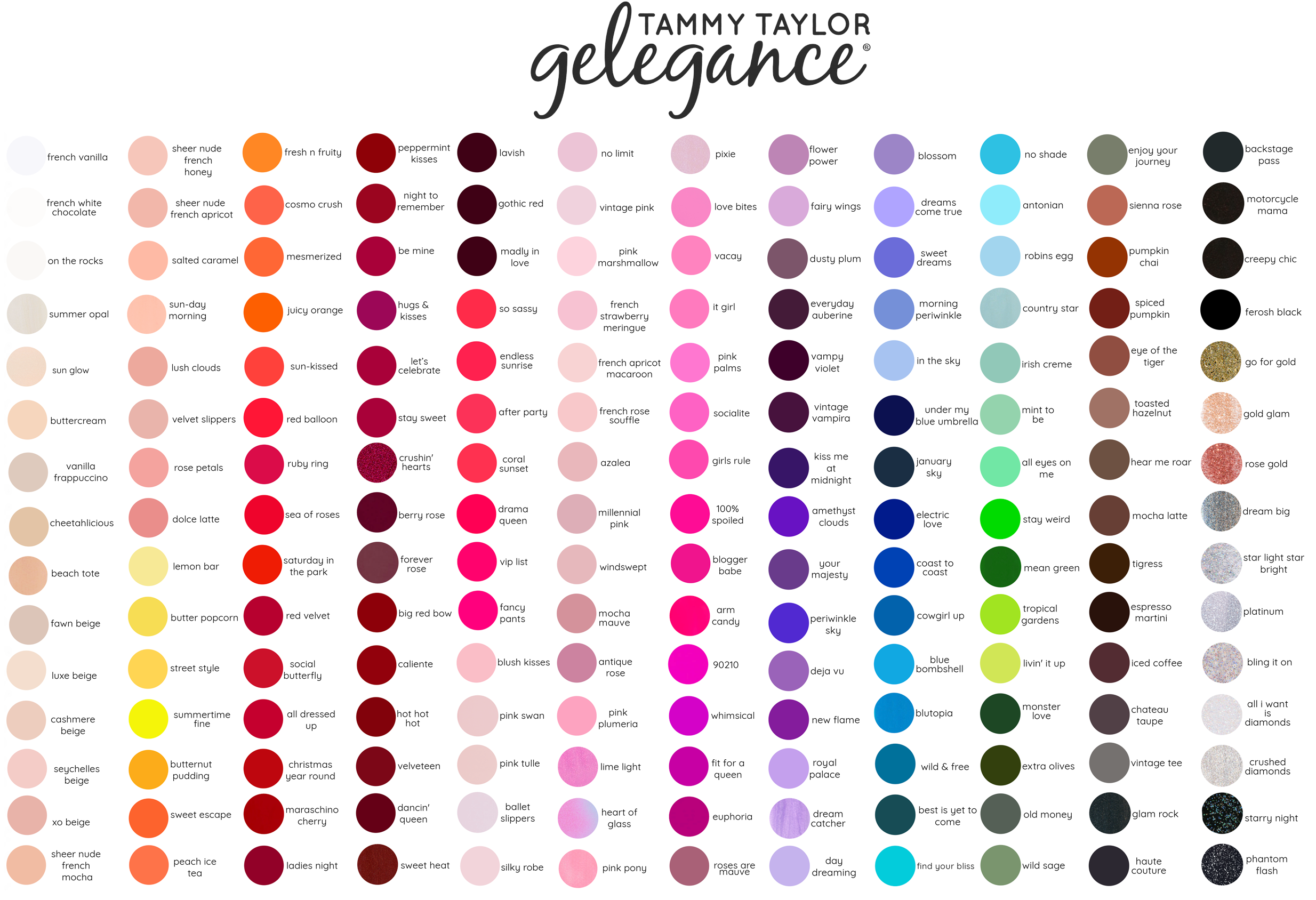 Tammy Taylor | 180 Gelegance Gel Polishes & Soulmate Nail Lacquers Chart | COLOR CHART