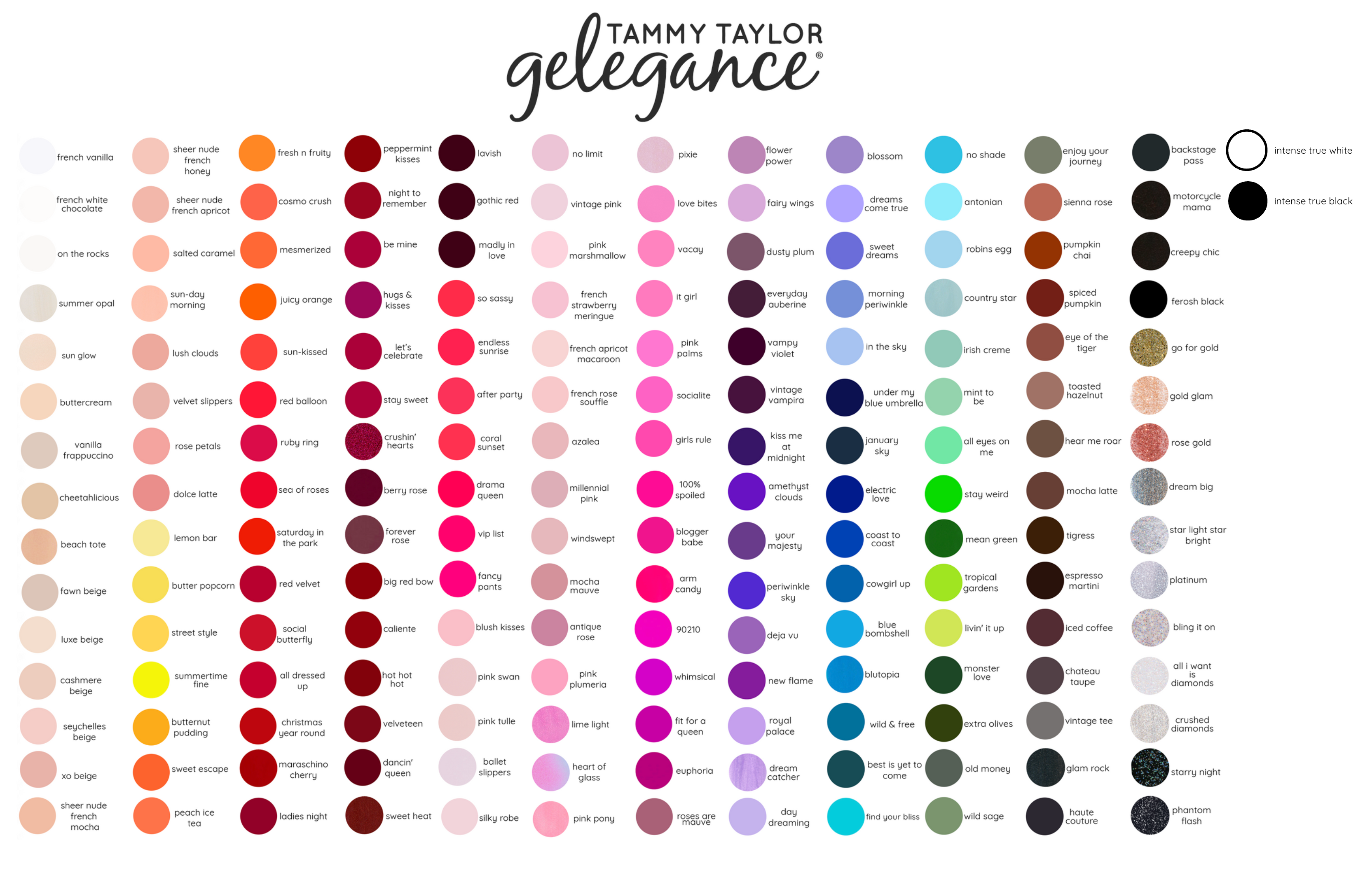 Tammy Taylor | 180 Gelegance Gel Polishes & Soulmate Nail Lacquers Chart | COLOR CHART